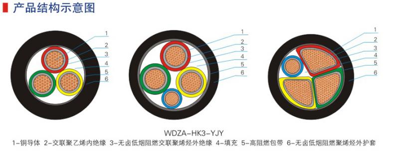 ���վ����|